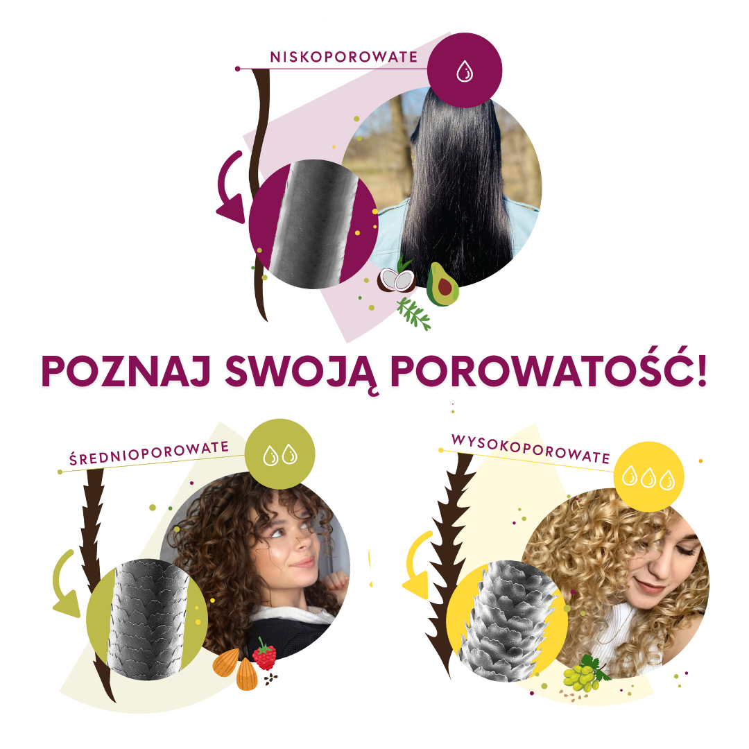 Sklep Loczek.pl Test na porowatość włosów